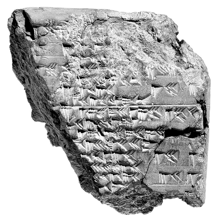 A Babylonian tablet listing eclipses